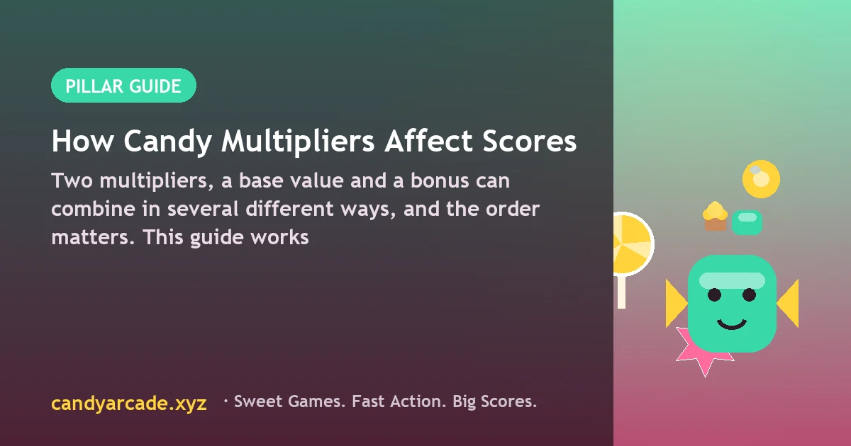 Score breakdown artwork showing base value, combo tier and multiplier stacking